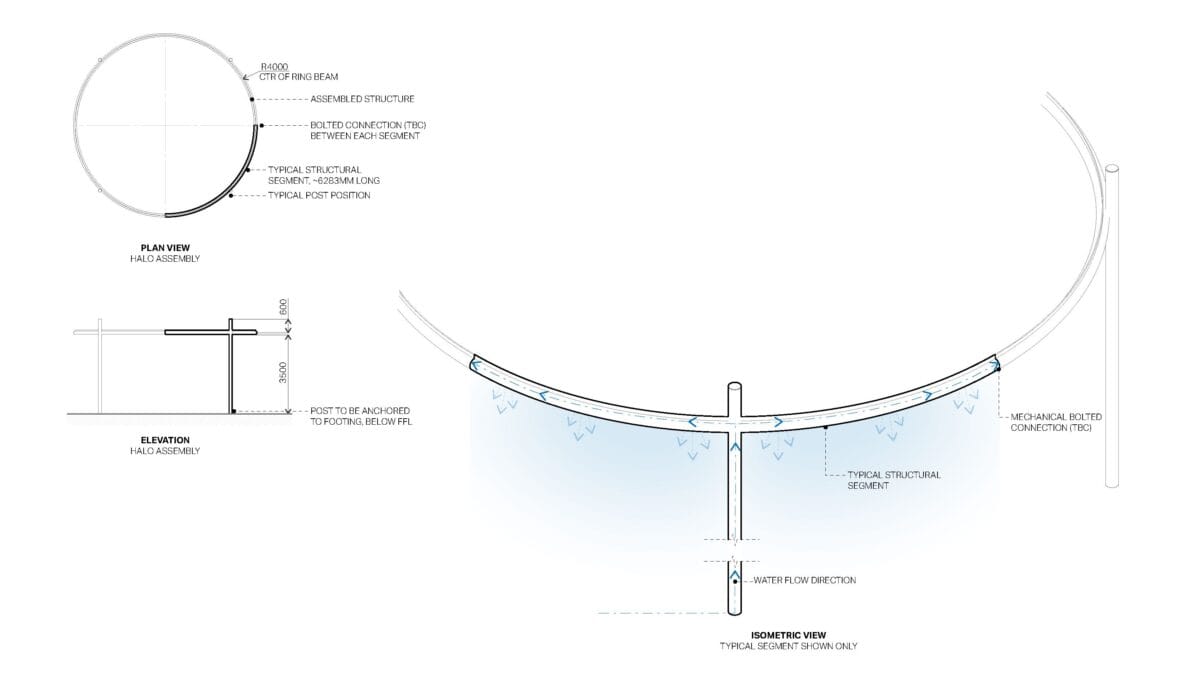Water halo ring design by Tilt Industrial Design